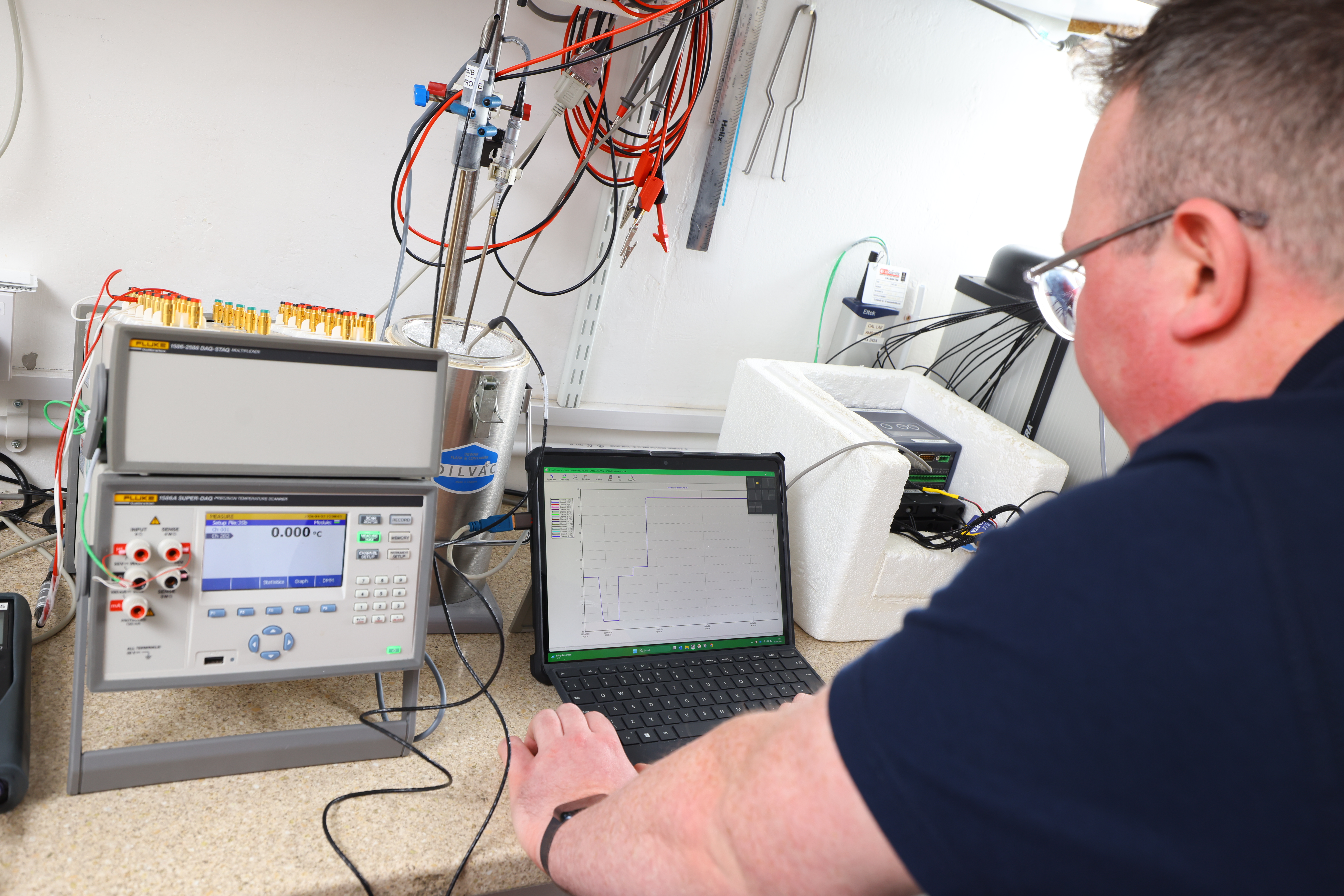 027A7062